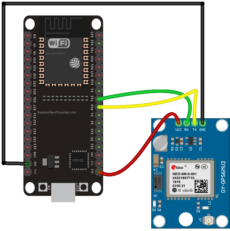 ESP32-NEO-GPS-Circuit_fritzing Kết nối ESP32 với GPS module NEO-6M