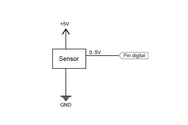 entrada-digital-arduino-1 Tự học Arduino - 2024 - Phần 2 - Ngõ vào số cho Arduino (Digital Input)