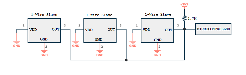 GPIO_parasitic_power Tổng hợp tất cả giao thức UART, I2C, SPI, 1 Wire trên Arduino